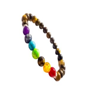 Tiger Eye Seven Chakra Bracelet